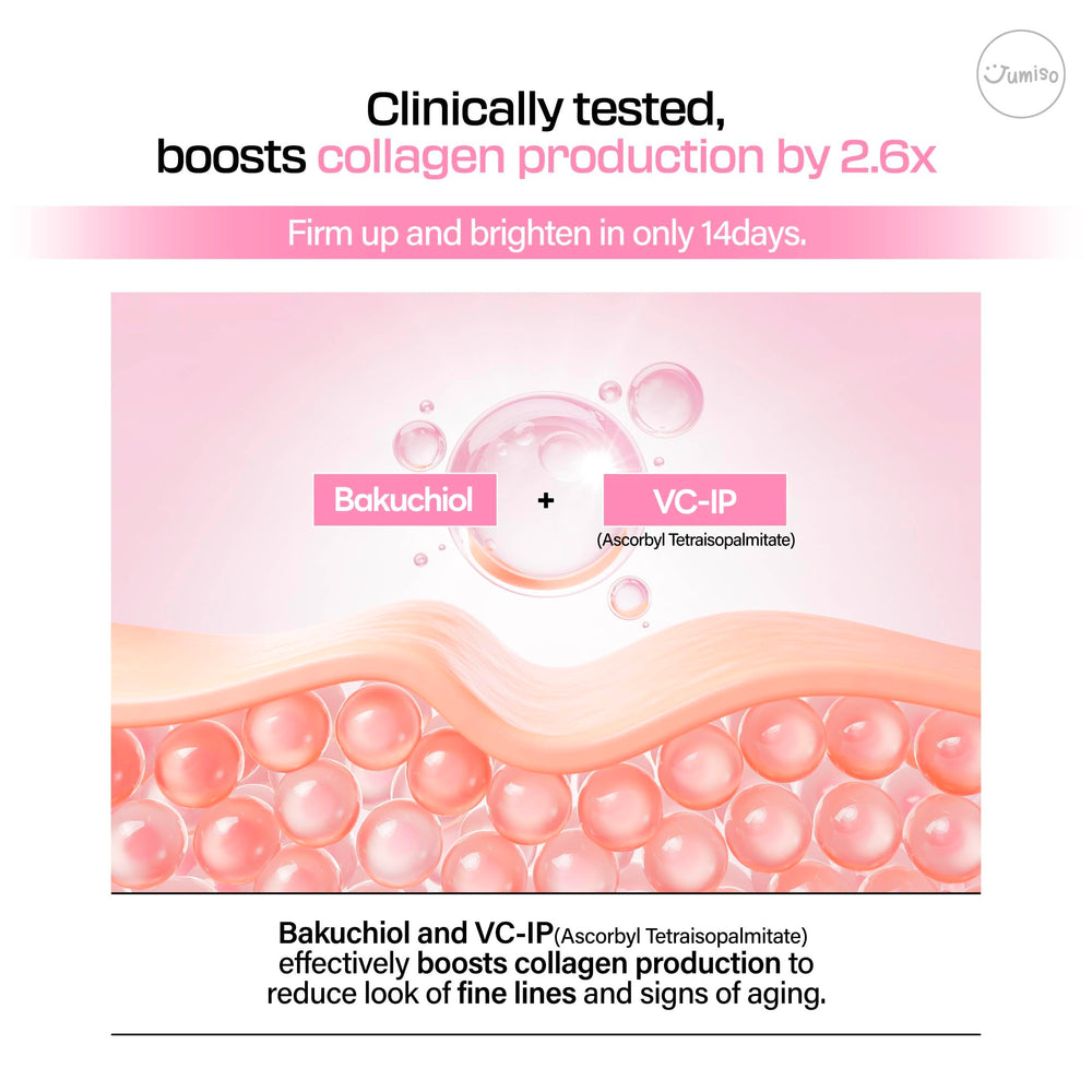 JUMISO All Day VC-IP 1.0 texture closeup showing lightweight serum feel