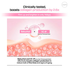 JUMISO All Day VC-IP 1.0 texture closeup showing lightweight serum feel