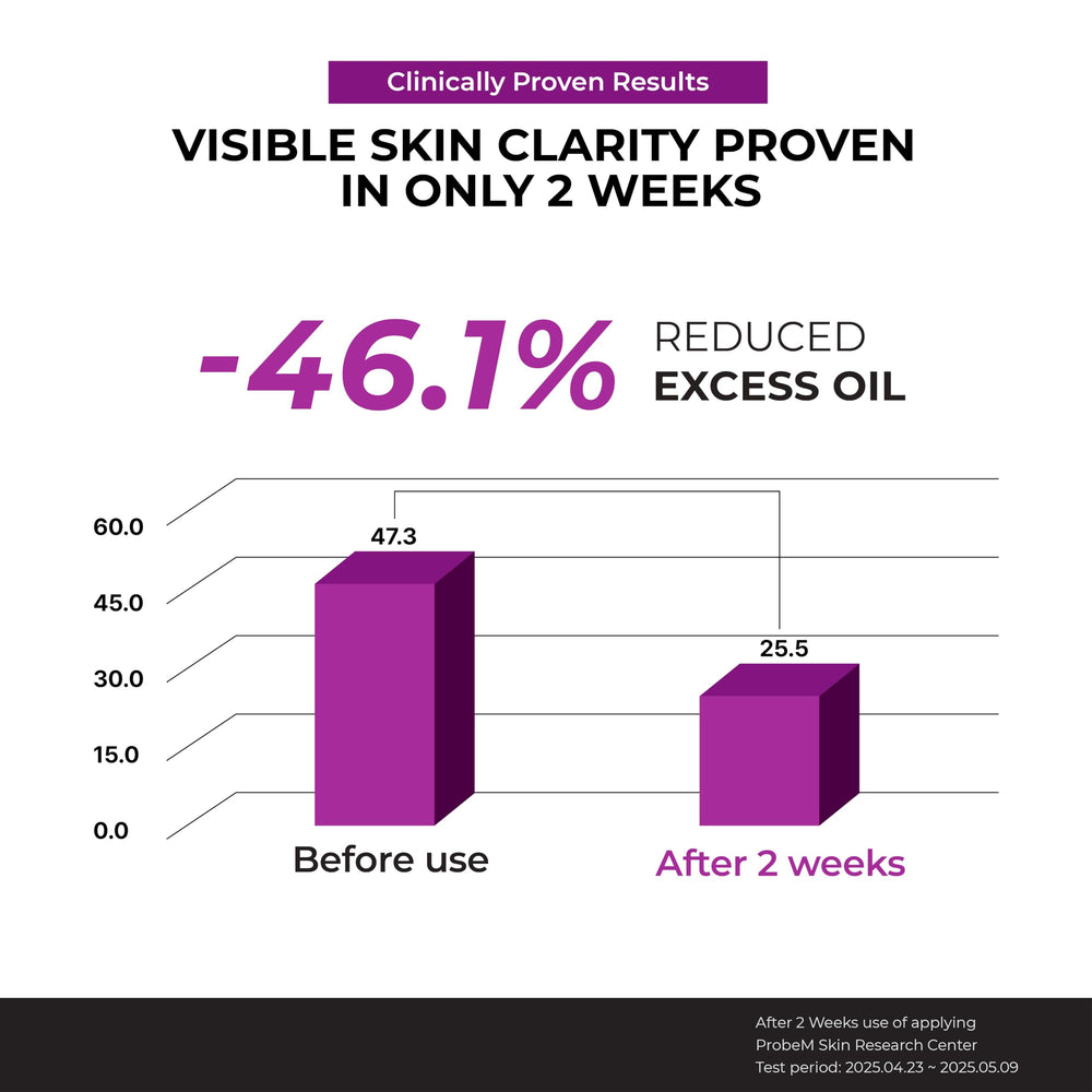 JUMISO Niacinamide 10 Serum TXA tranexamic acid label indicates pigment-related benefits.