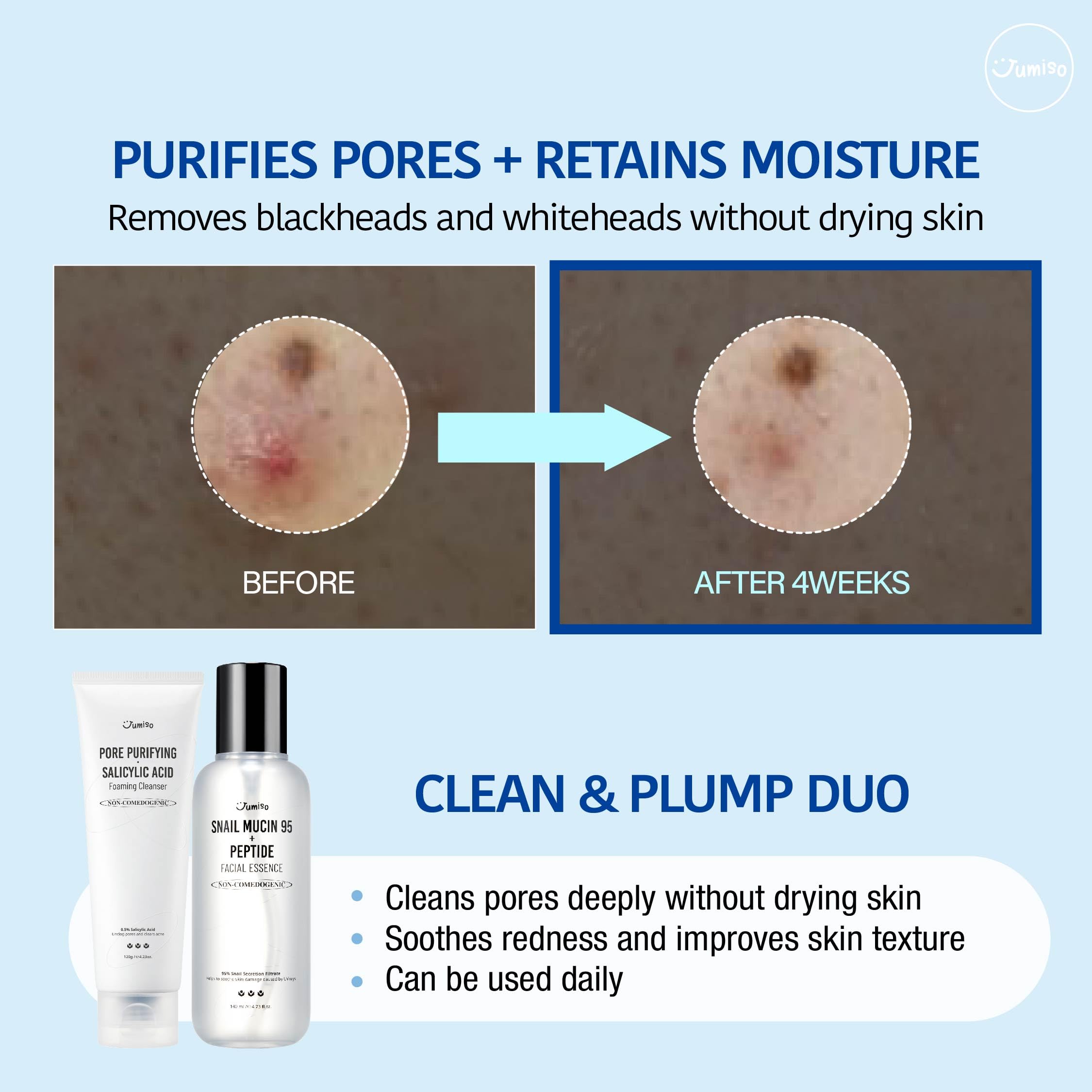 JUMISO salicylic acid 0.5 percent foam detail illustrates gentle exfoliation for smoother skin.