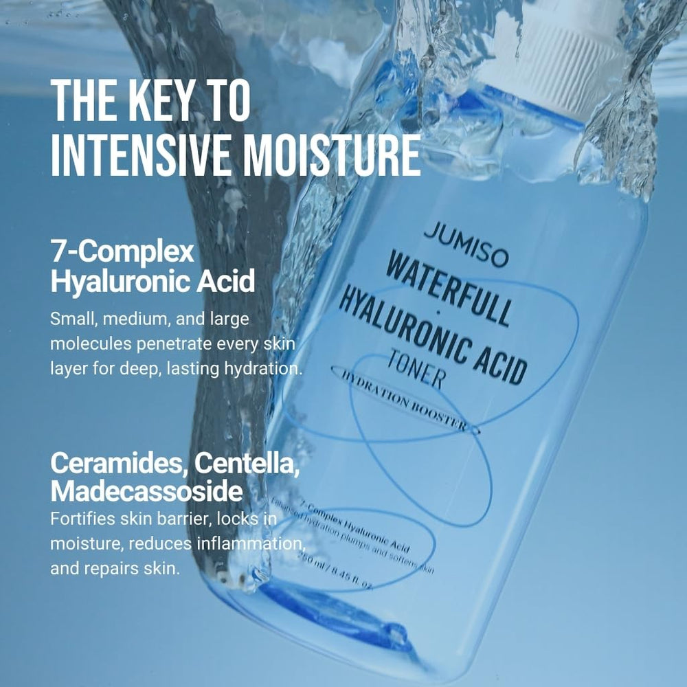 Hands applying JUMISO Waterfull Toner for gentle, immediate hydration.