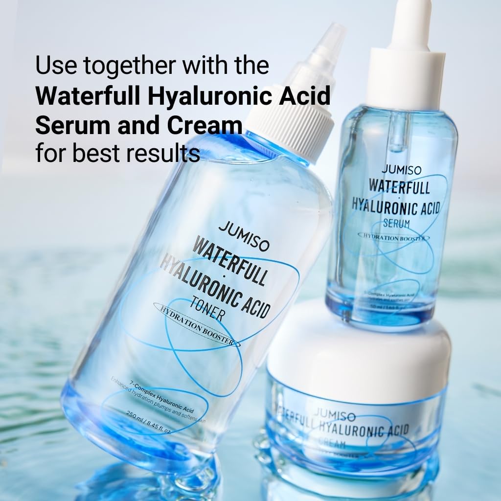 Infographic-style image showing Waterfull 7-Complex hyaluronic acid and ceramides.
