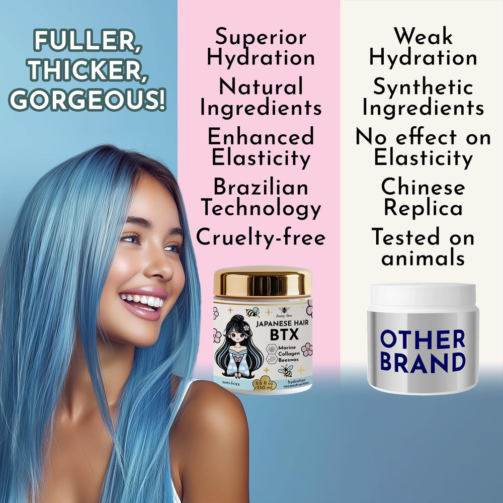 Jumybee hair mask keratin and collagen label highlighting protein repair