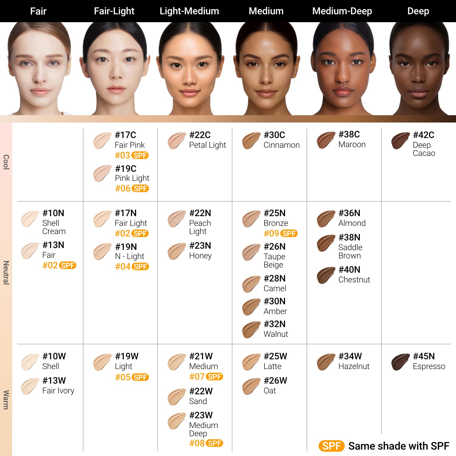 JUNG SAEM MOOL pore-blurring-effect smooths texture for even complexion.