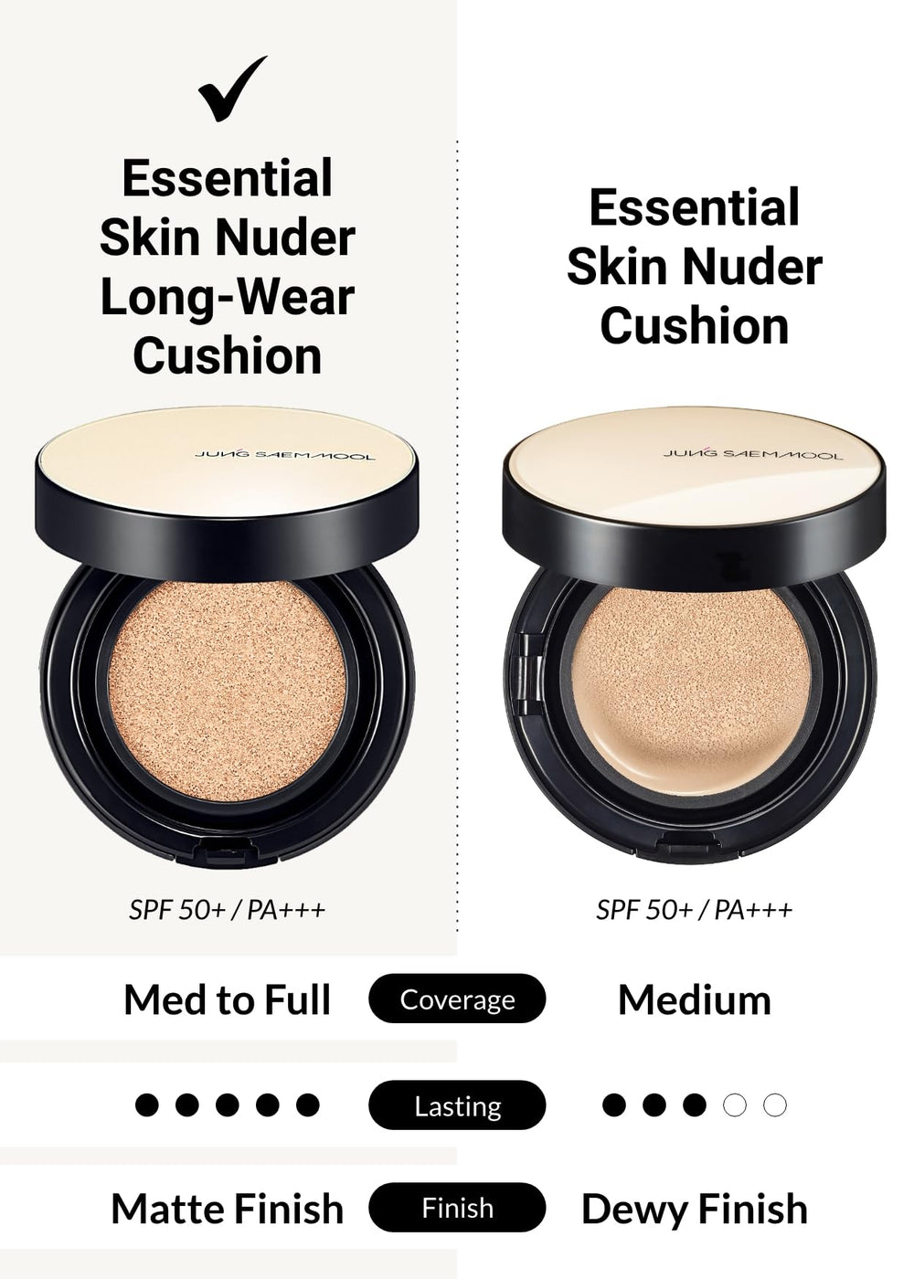 Jung Saem Mool Essential Skin Nuder cushion ingredients like lotus and ceramide nourish skin.