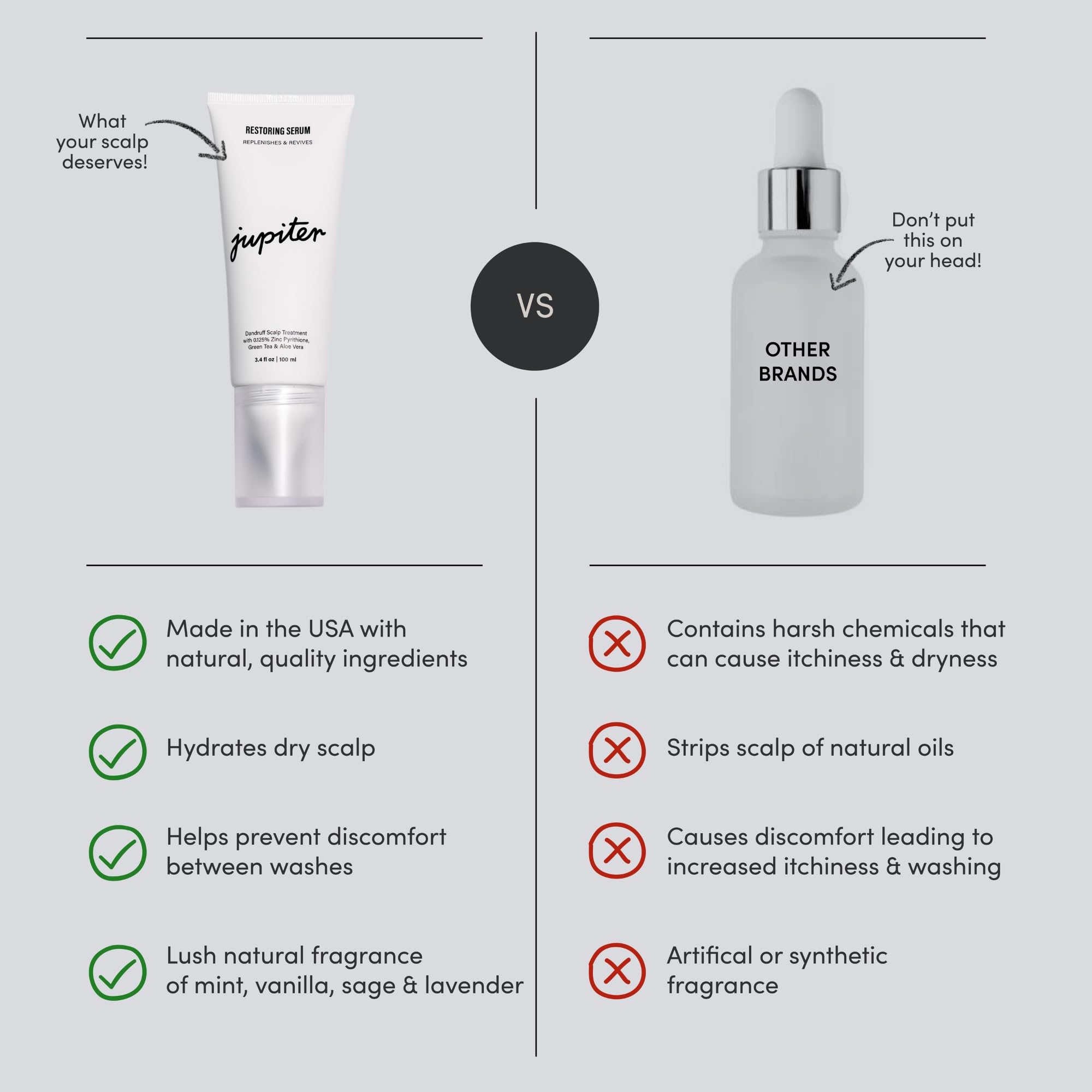 Jupiter Restoring Scalp Serum haircare routine image suggests daily anti-dandruff support.