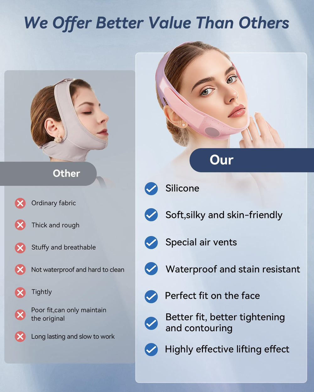 JUSMORE V-Line Sculpting Mask packaging highlights compact travel-friendly design