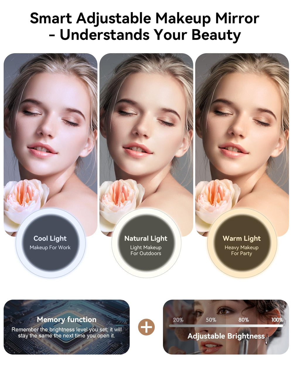 JUSRON Travel Makeup Bag smart fill light mirror demonstrates brightness memory for day-to-night looks
