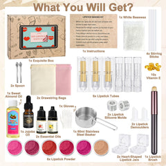 JUYRLE lip kit packaging displayed as a gift ready set for creativity