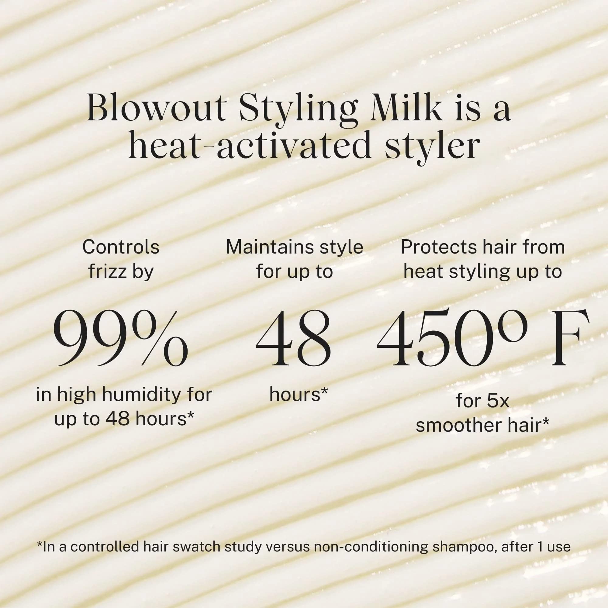 JVN Complete Blowout Milk heat protection setup demonstrates defense against styling heat.