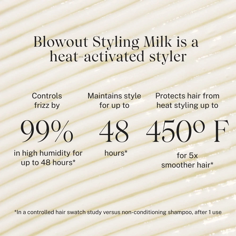 JVN Complete Blowout Milk heat protection setup demonstrates defense against styling heat.