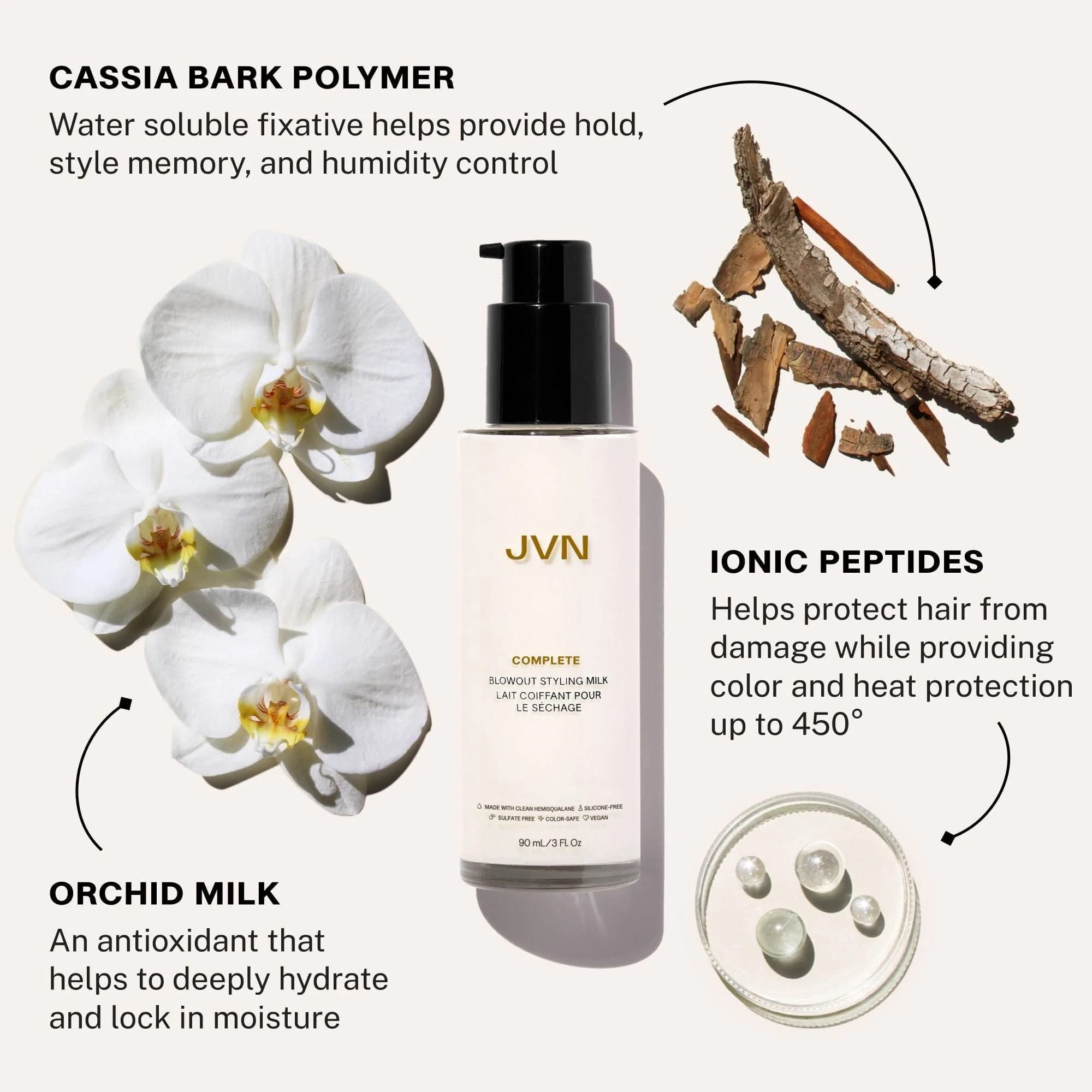 JVN Complete Blowout Milk palm application shows easy heat-activated styling prep.