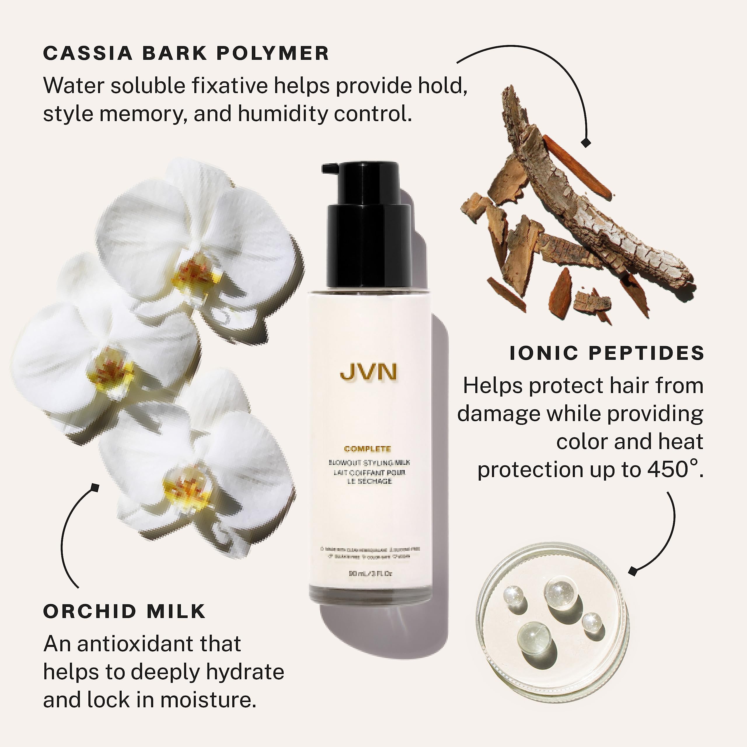 JVN Complete Blowout Styling Milk heat-protectant, safeguards hair against up to 450°F styling heat.