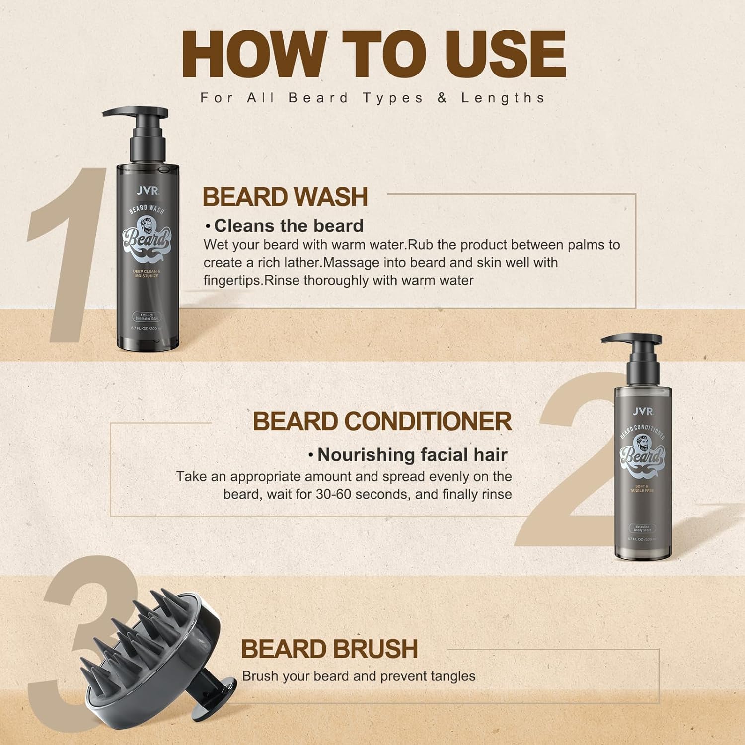 JVR organic ingredients coconut oil feature highlights deep moisturization and shine