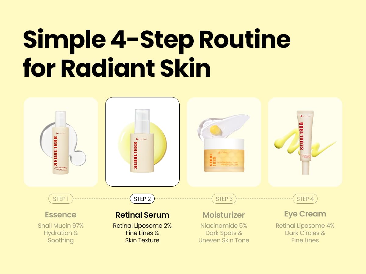 K-SECRET Seoul 1988 Retinal Serum on skin shows refined texture