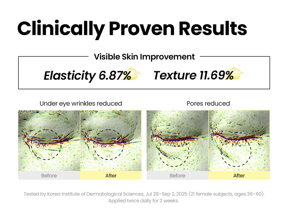 K-SECRET Seoul 1988 Retinal Serum texture swirl demonstrates easy spread
