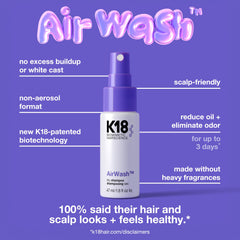 K18 AirWash application scene highlights quick root refresh and lightweight texture.
