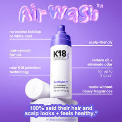K18 AirWash odorbind science reveals odor control and oil balance tech.