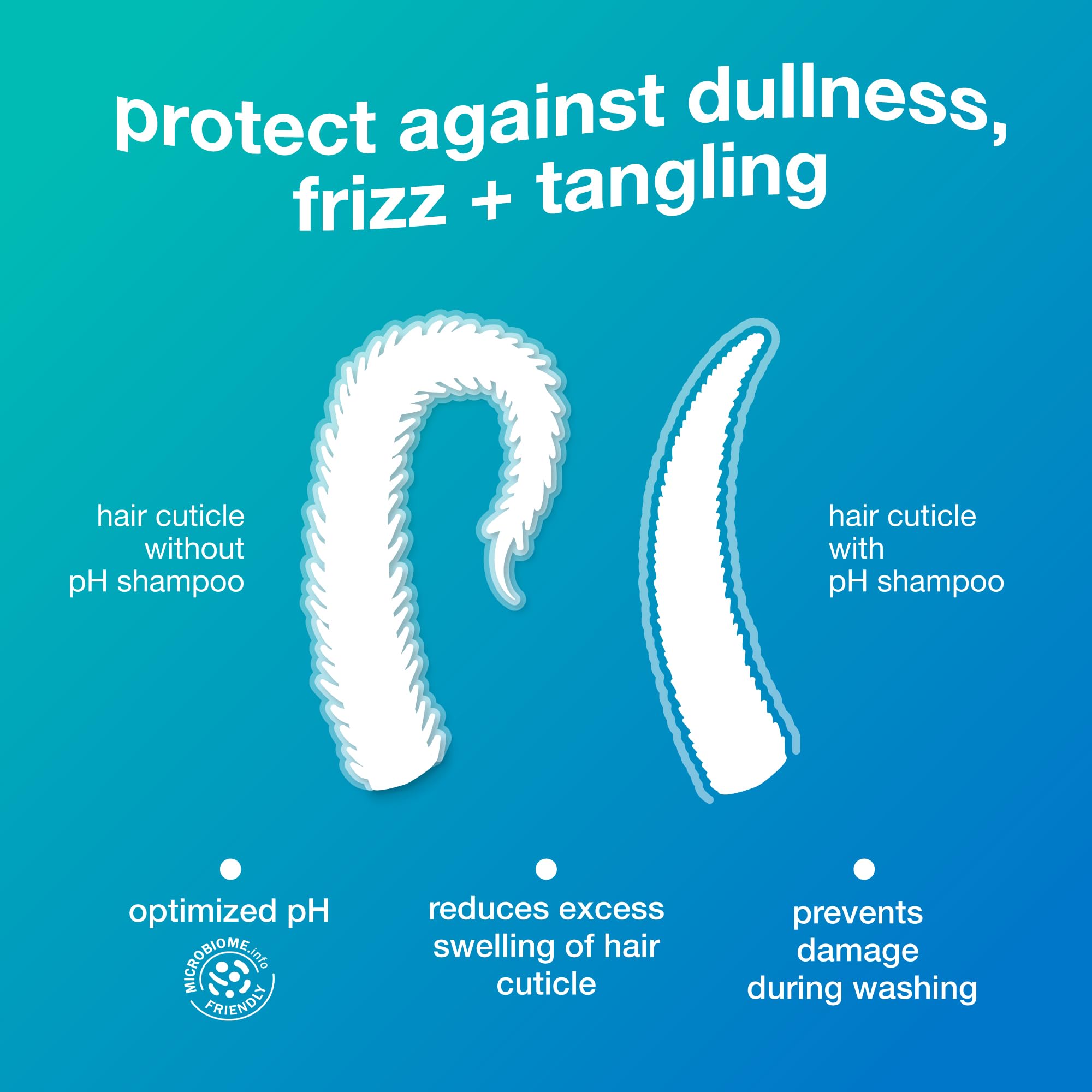 K18 Damage Shield shine-shot demonstrates hair shine after washing.