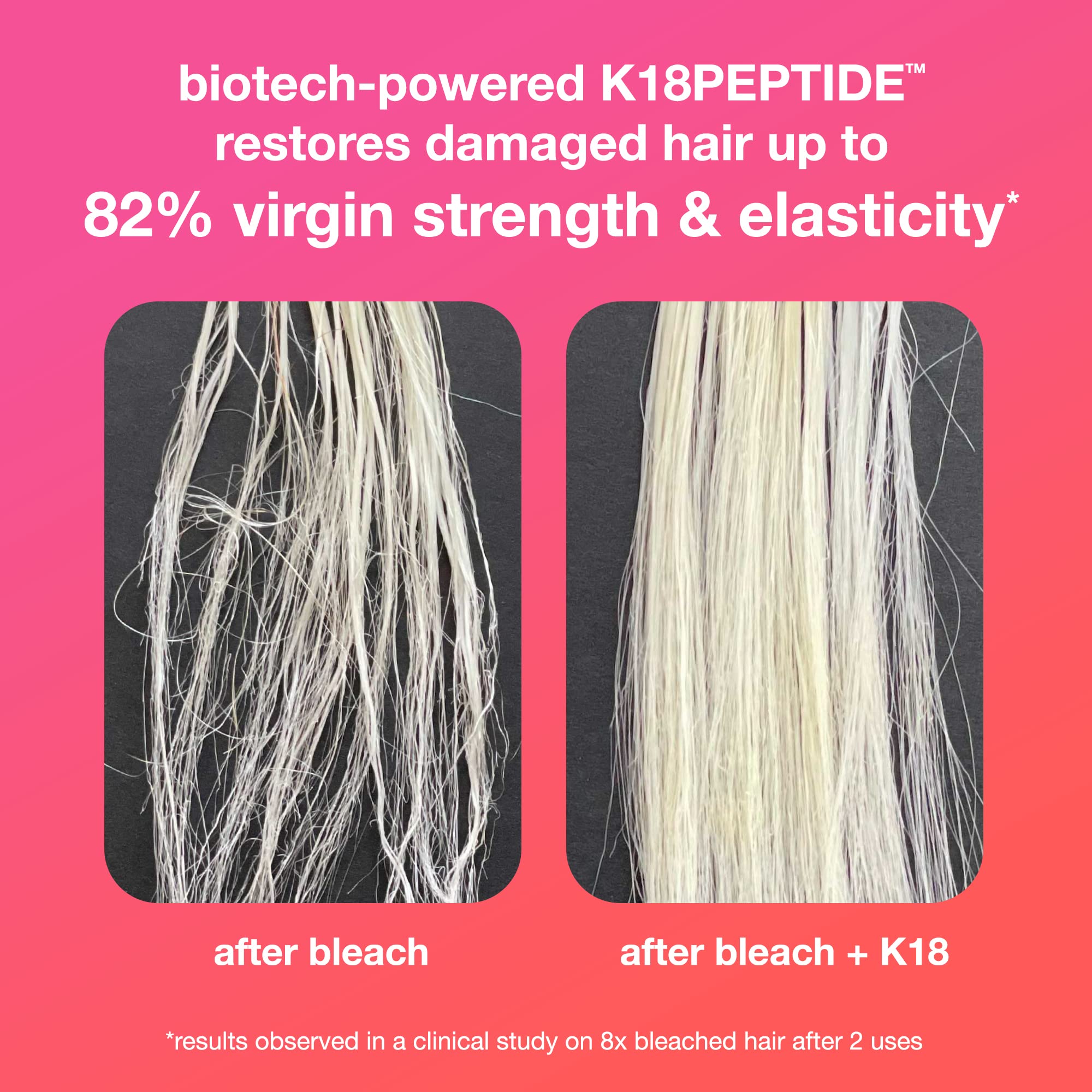 K18 hair-glow-softness-after-use shot hints smoother, more luminous strands.