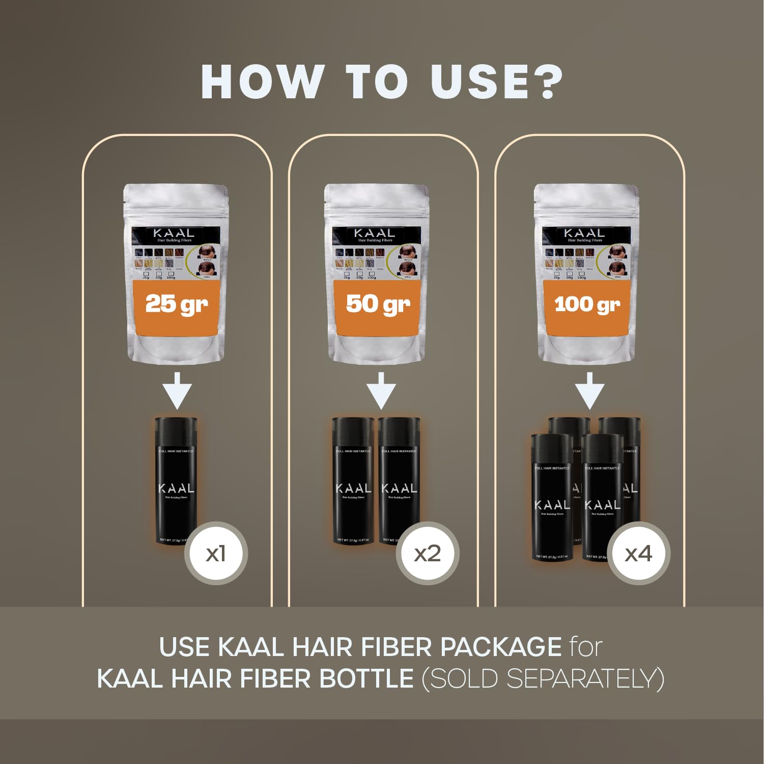 KAAL Hair Fiber Refill Pack for-men-women showcases universal appeal and versatile use.