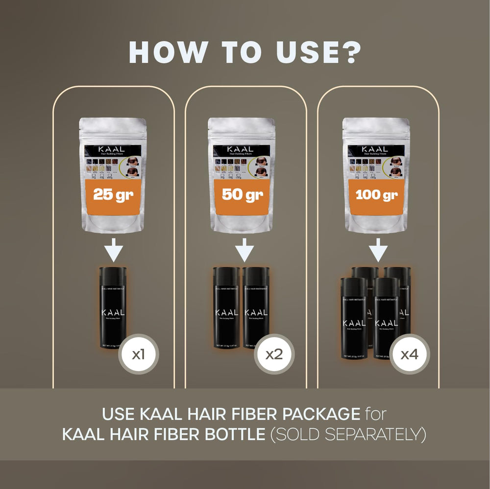 KAAL Hair Fiber Refill Pack for-men-women showcases universal appeal and versatile use.