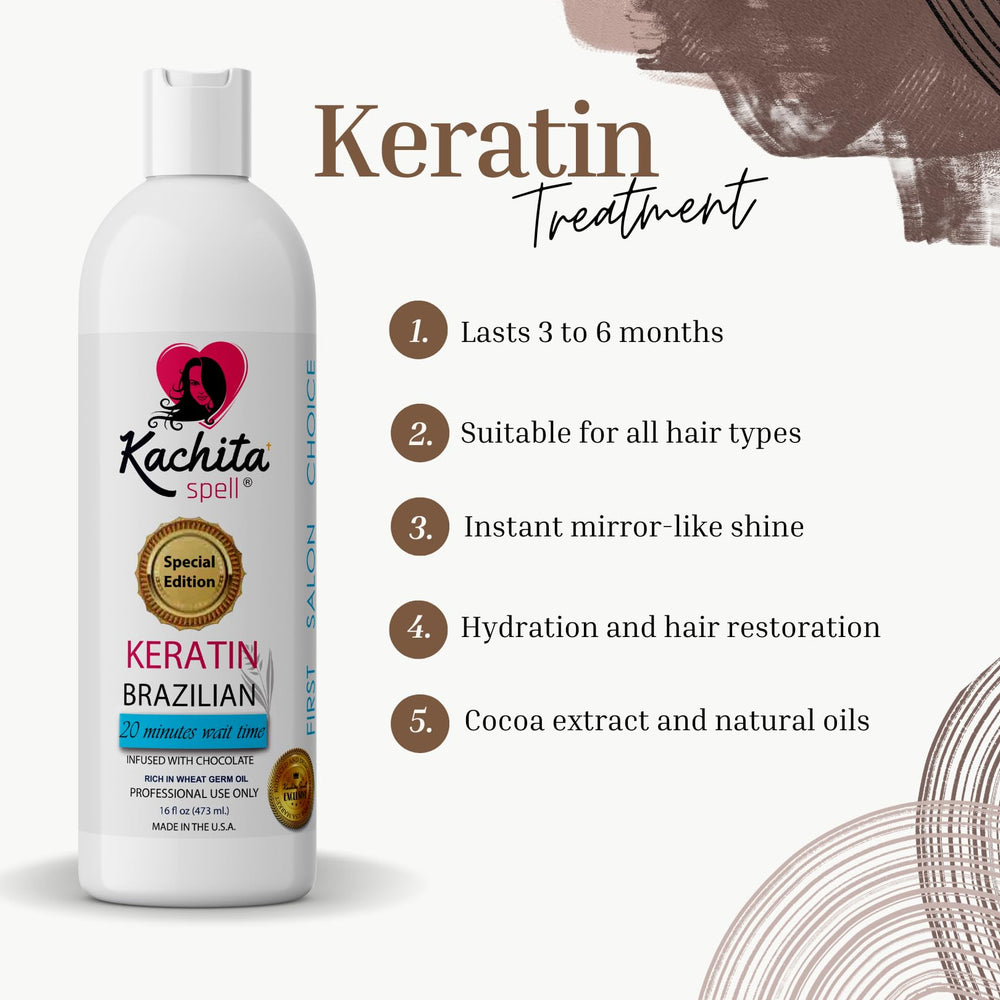 Kachita Spell frizz-control closeup highlights lasting smoothness