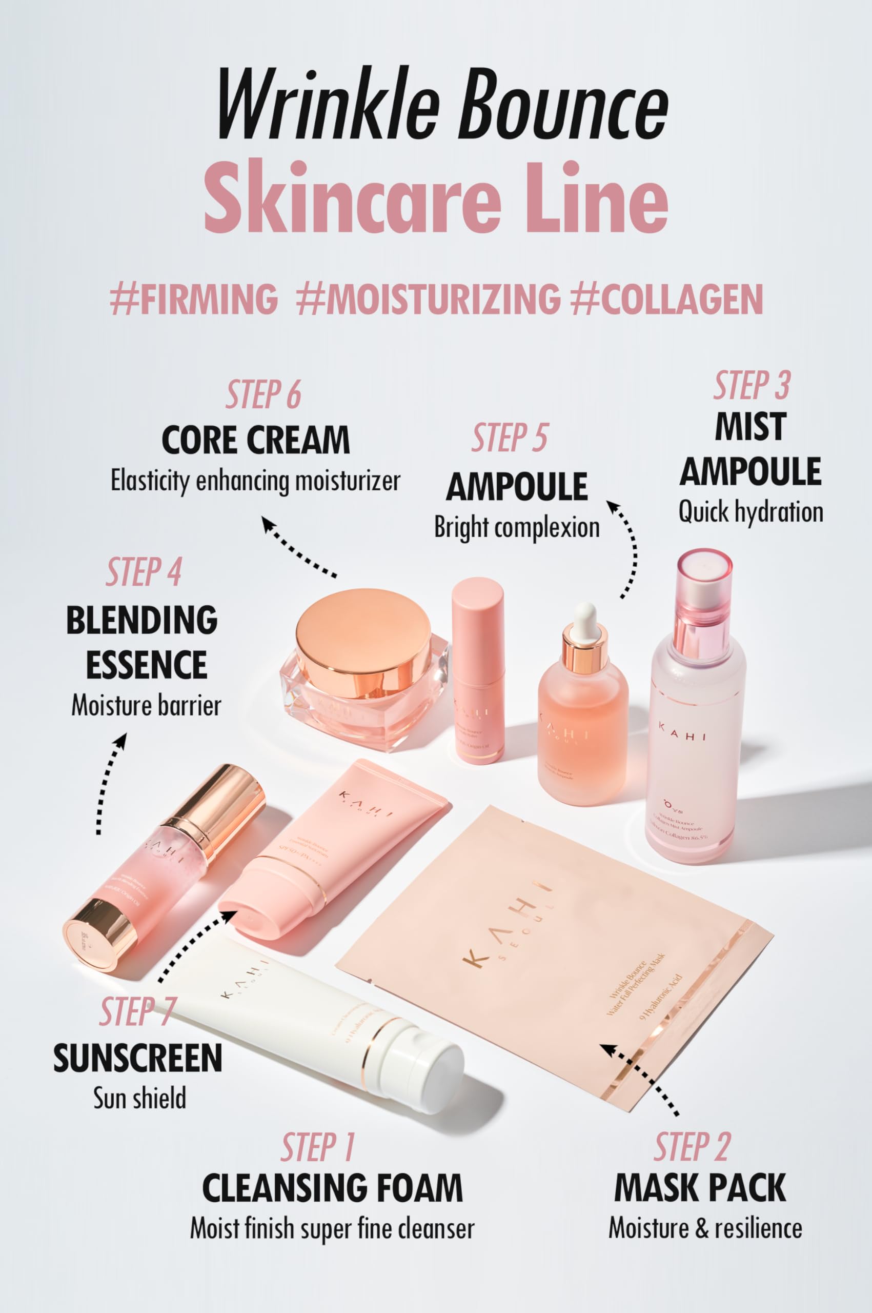 Kahi Cream Foaming Cleanser packaging highlights compact, portable design for travel.