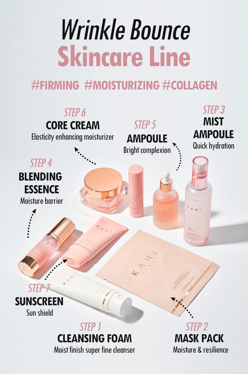 Kahi Cream Foaming Cleanser packaging highlights compact, portable design for travel.