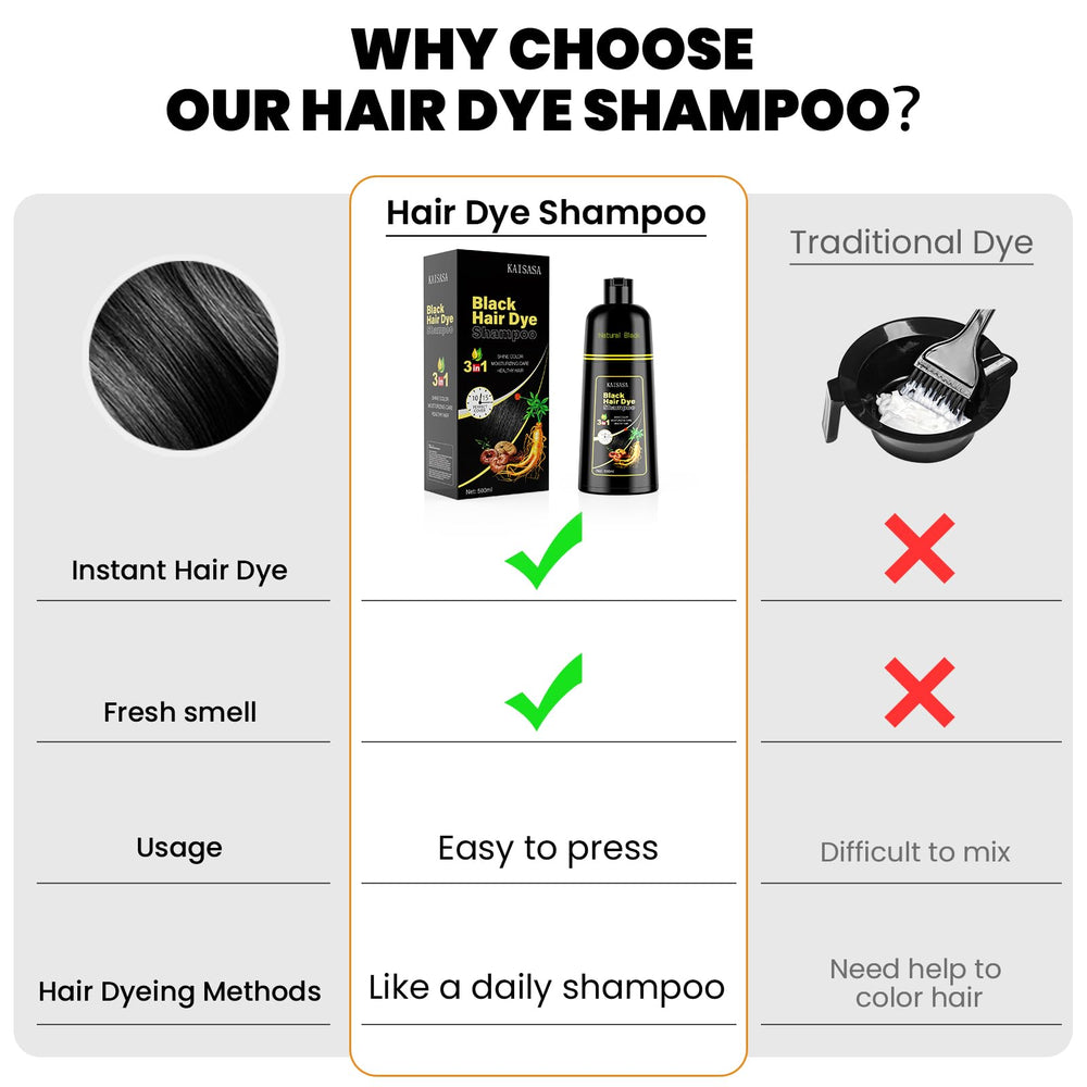 KAISASA Black Hair Dye Shampoo 500ml packaging signals convenient, long-lasting color at home.