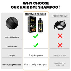 KAISASA Black Hair Dye Shampoo 500ml packaging signals convenient, long-lasting color at home.
