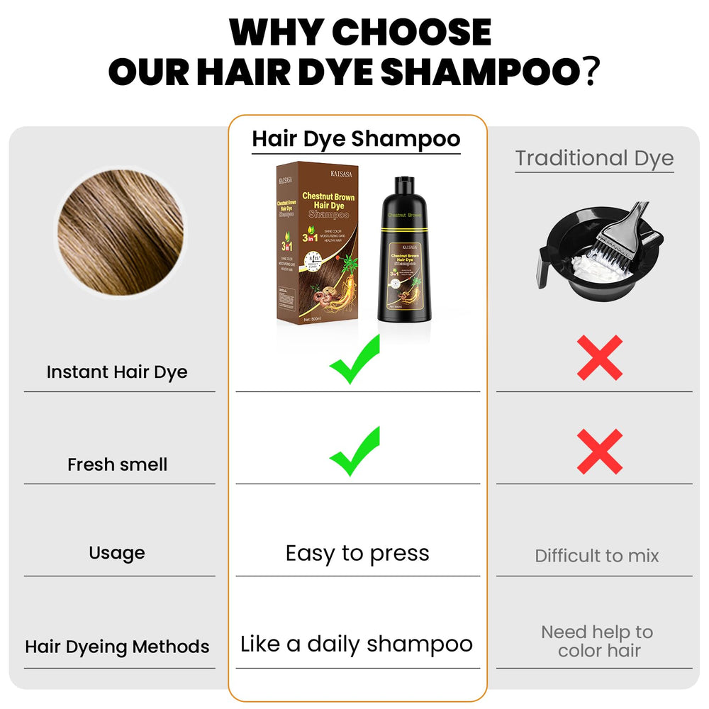 KAISASA Hair Dye Shampoo 7-10 Chestnut Brown swatches illustrate potential shade outcomes.