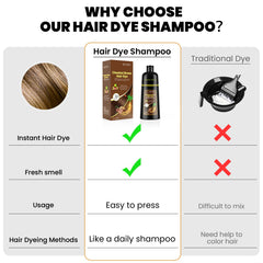KAISASA Hair Dye Shampoo 7-10 Chestnut Brown swatches illustrate potential shade outcomes.