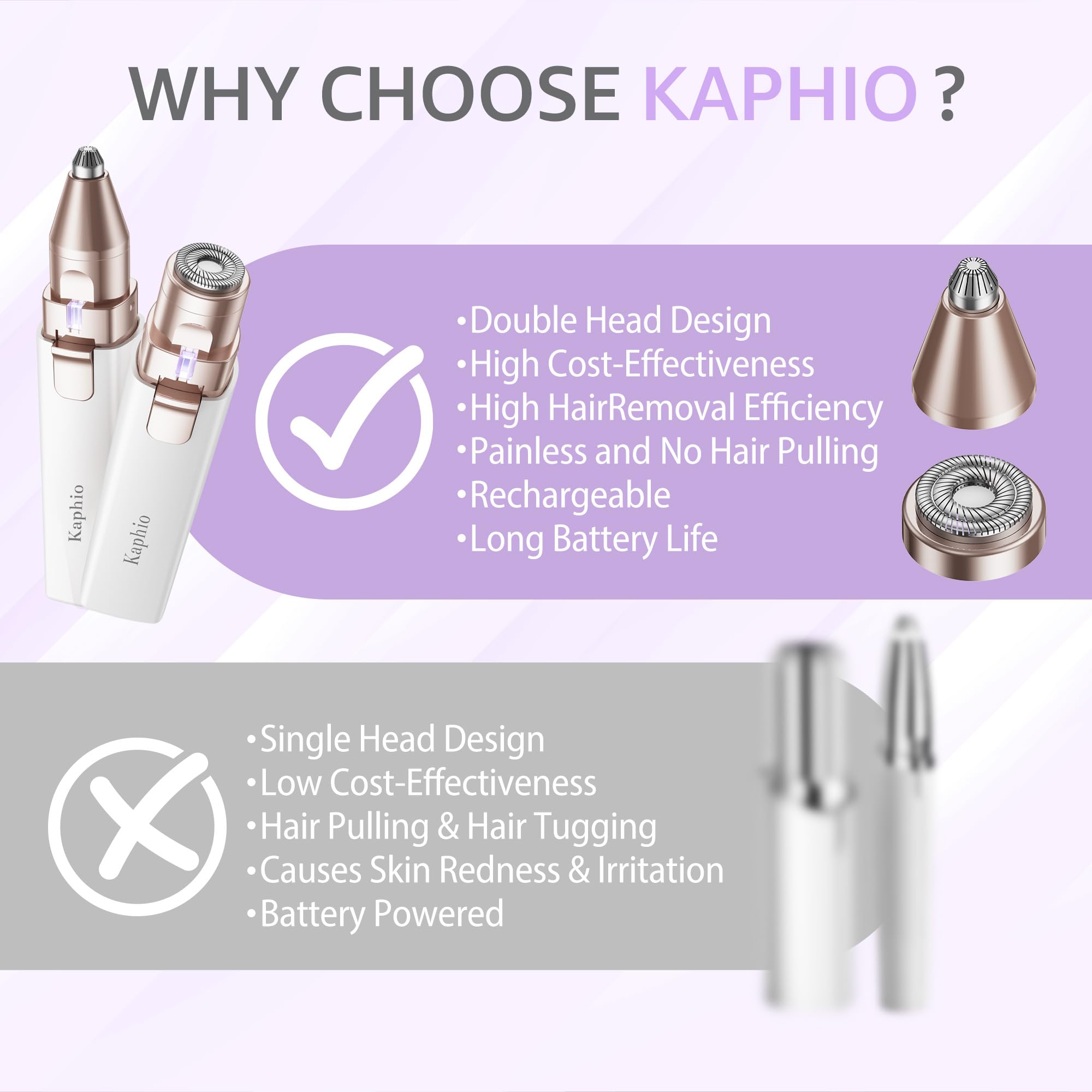 KAPHIO blades designed for sensitive skin to reduce irritation.