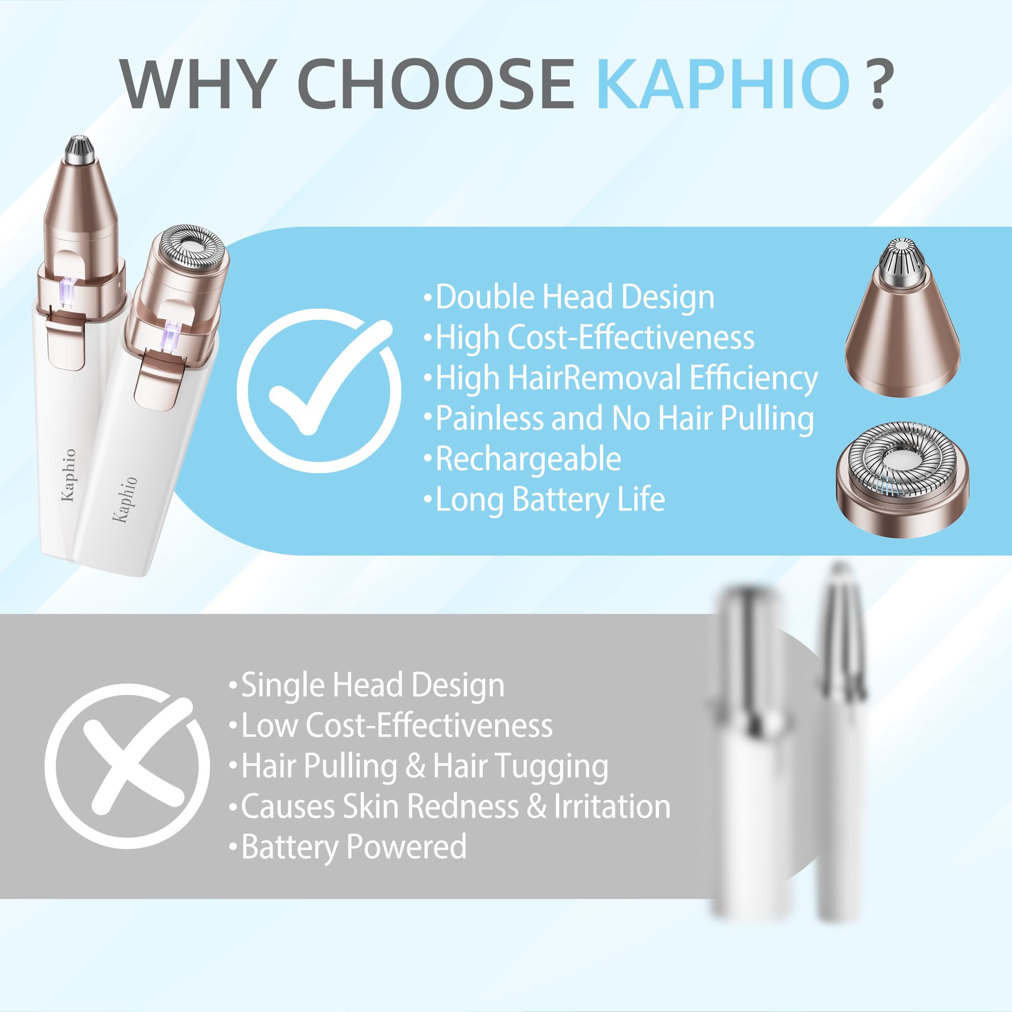 KAPHIO USB rechargeable trimmer offers cordless grooming convenience on the go.