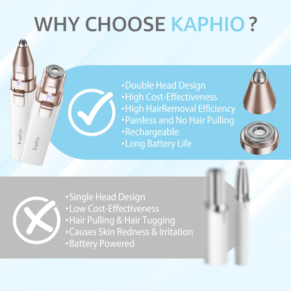 KAPHIO USB rechargeable trimmer offers cordless grooming convenience on the go.