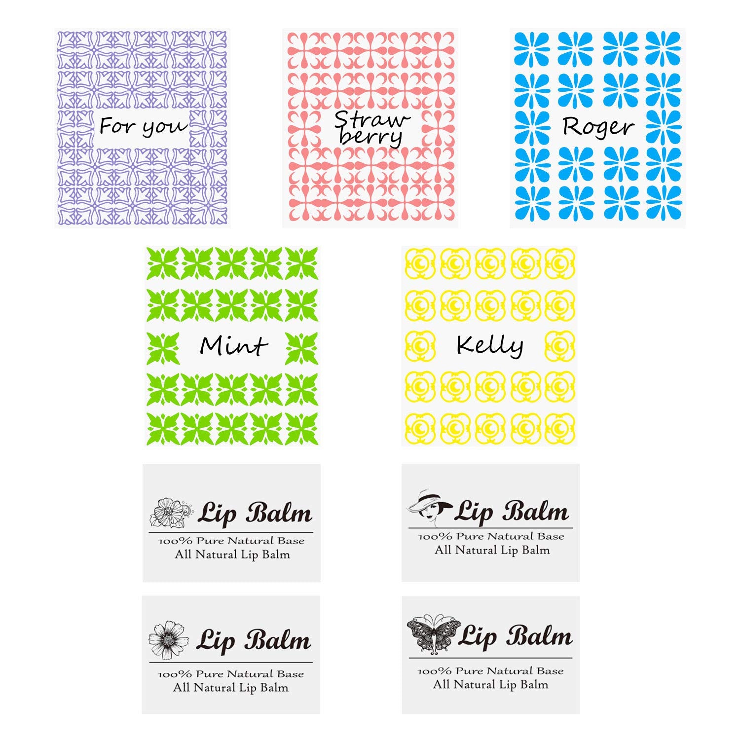Kare & Kind cap and twist closure secures lip balm after use.