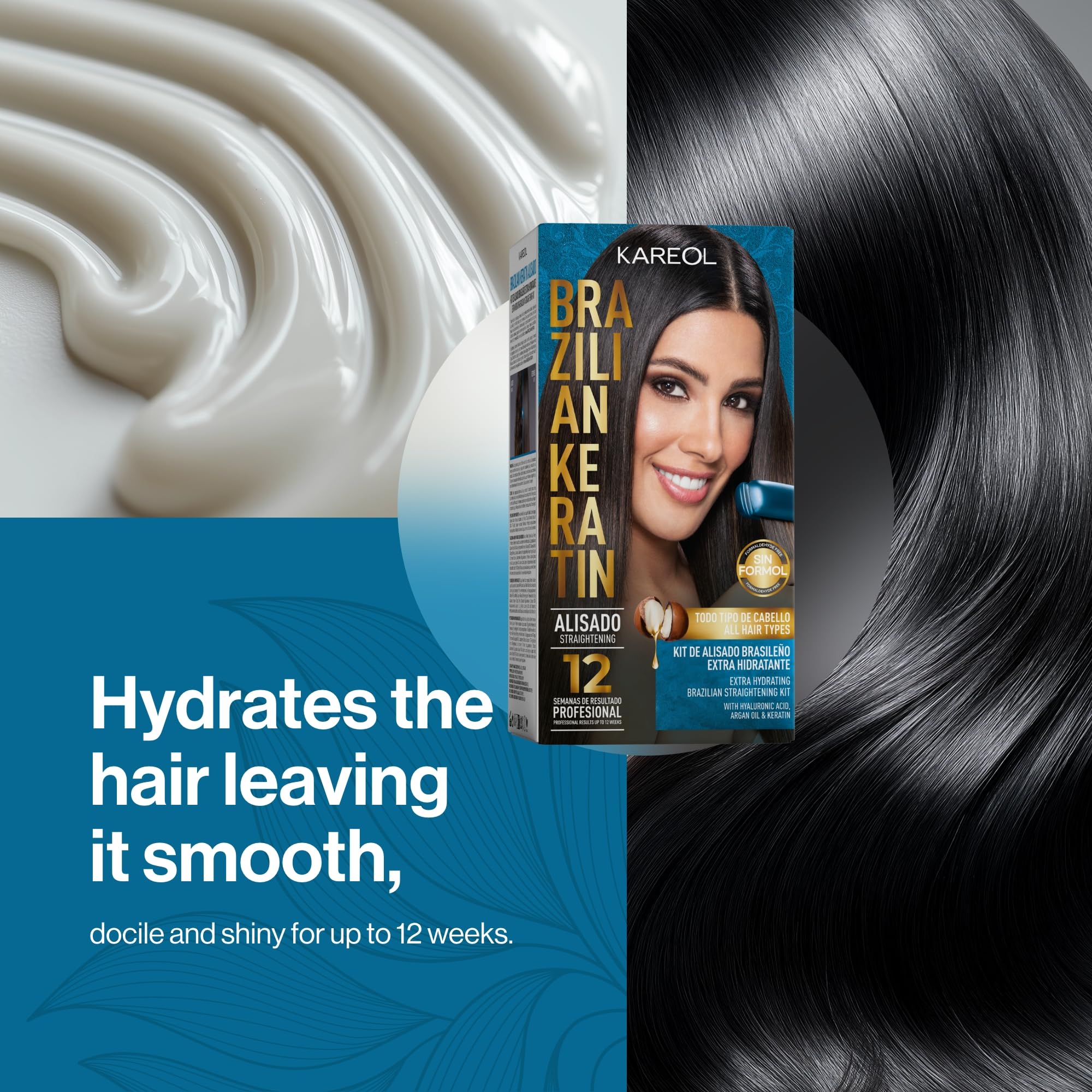 Kareol at-home-salon results montage showcasing sleek frizz-free finish