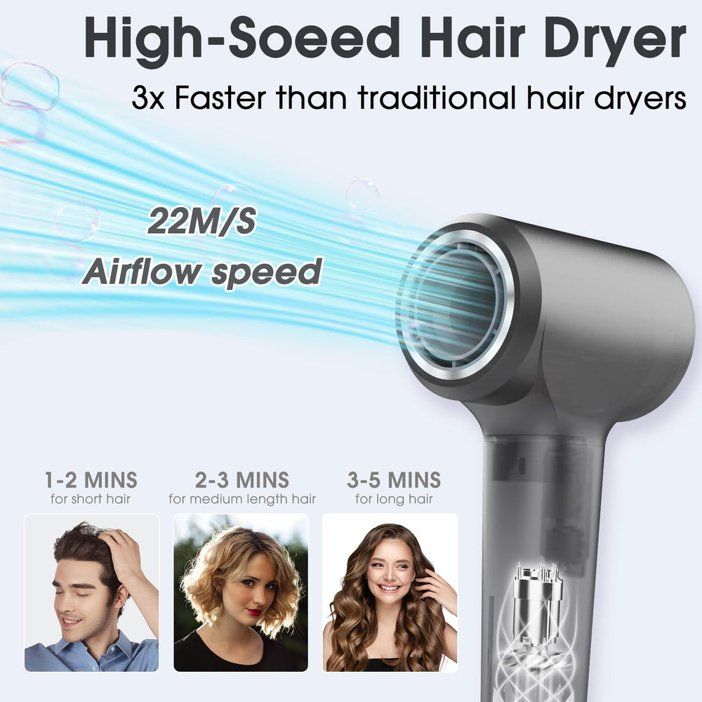 KARFUN Hair Dryer ionic mist release during styling to boost shine and manage static.