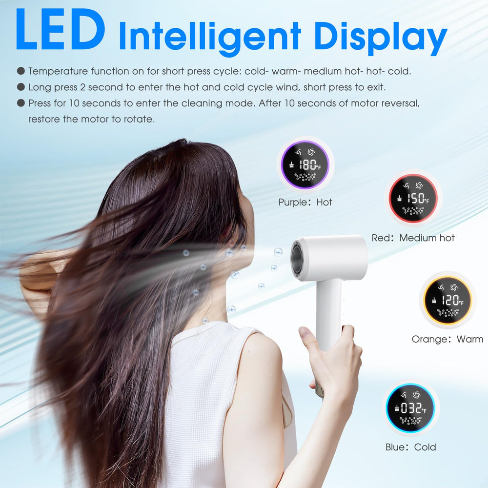 KARFUN Plasma Hair Dryer LED display image highlights precise settings for effortless styling.