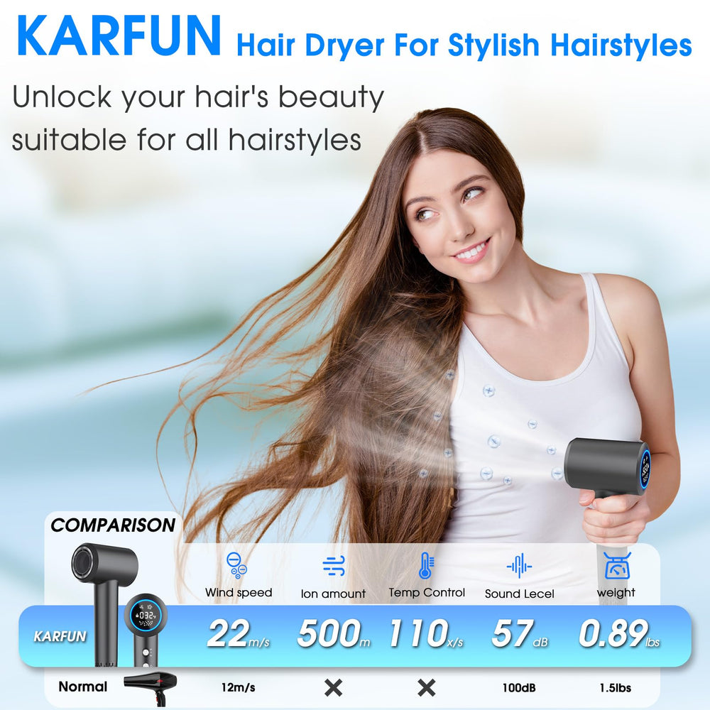 KARFUN Plasma Hair Dryer automatic cleaning mode simplifies maintenance and care.