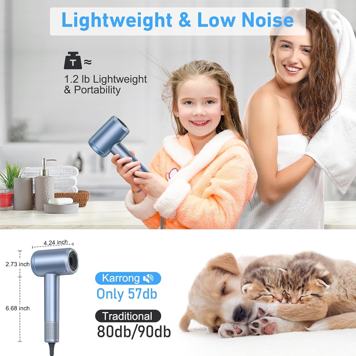 Karrong hair dryer emits negative ions for frizz reduction.