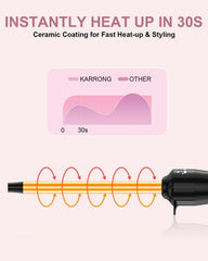 Karrong curling iron heat settings panel shows 180/356F and 210/410F.