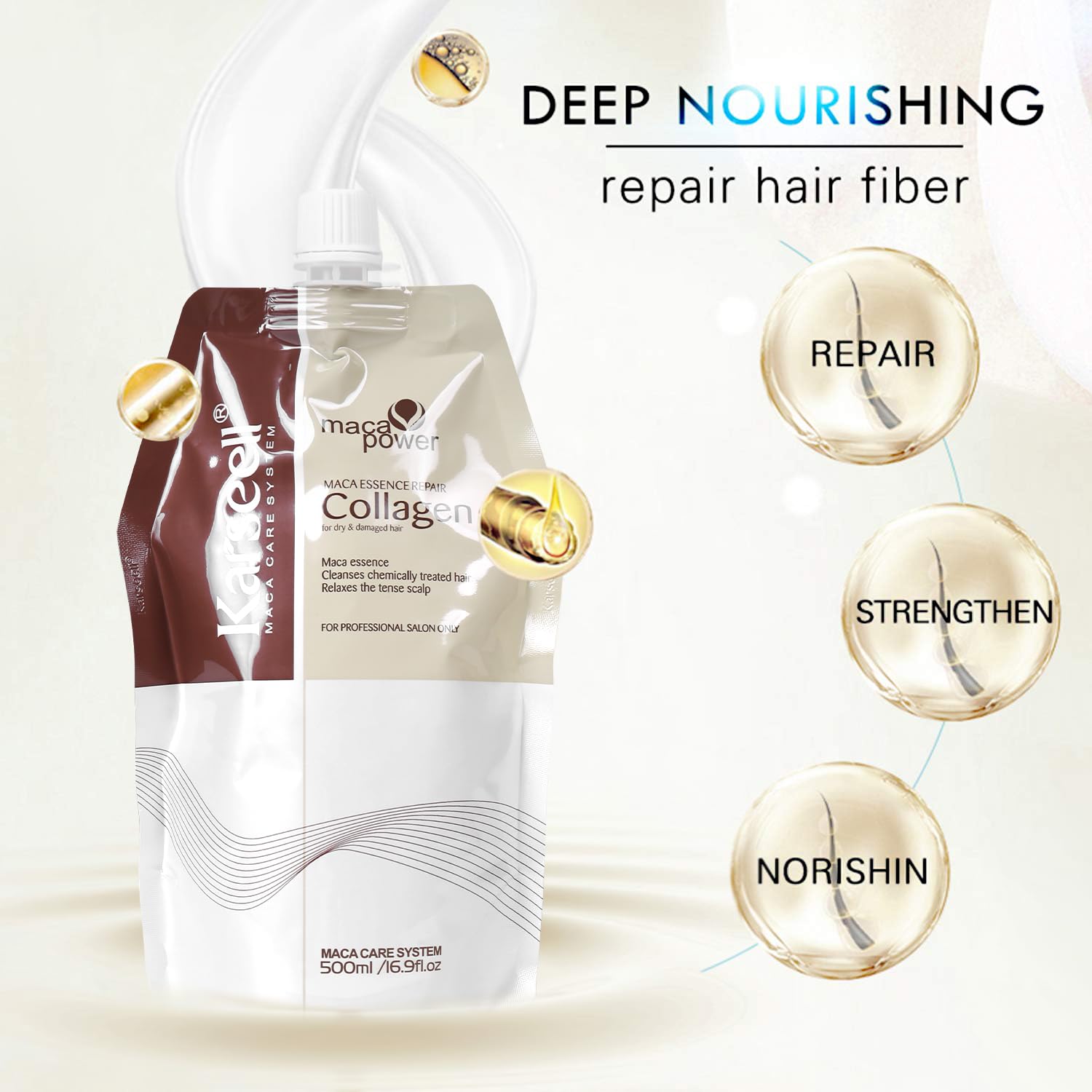 Karseell argan oil keratin ingredients display emphasizing vitamin E and shine