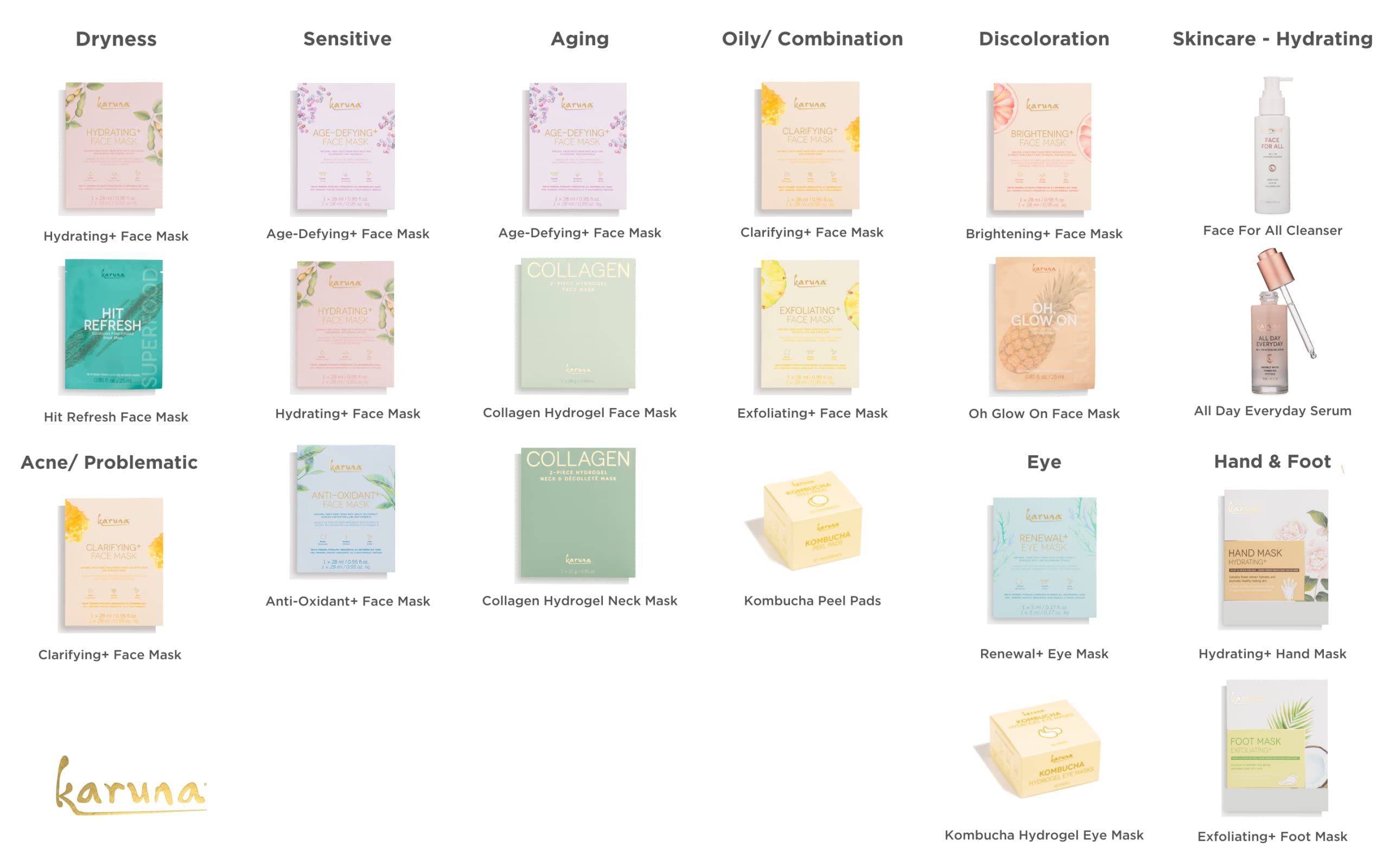 Karuna four-pack offers convenient routine boost