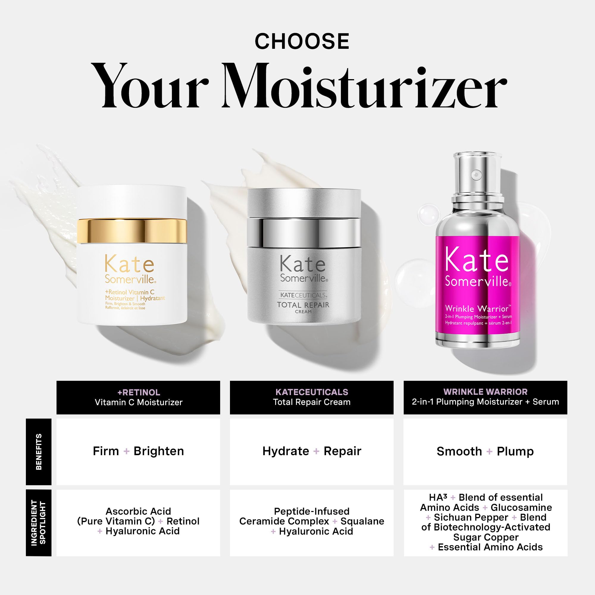 Kate Somerville clinic-to-cabinet packaging signals dermatologist-inspired formulation.