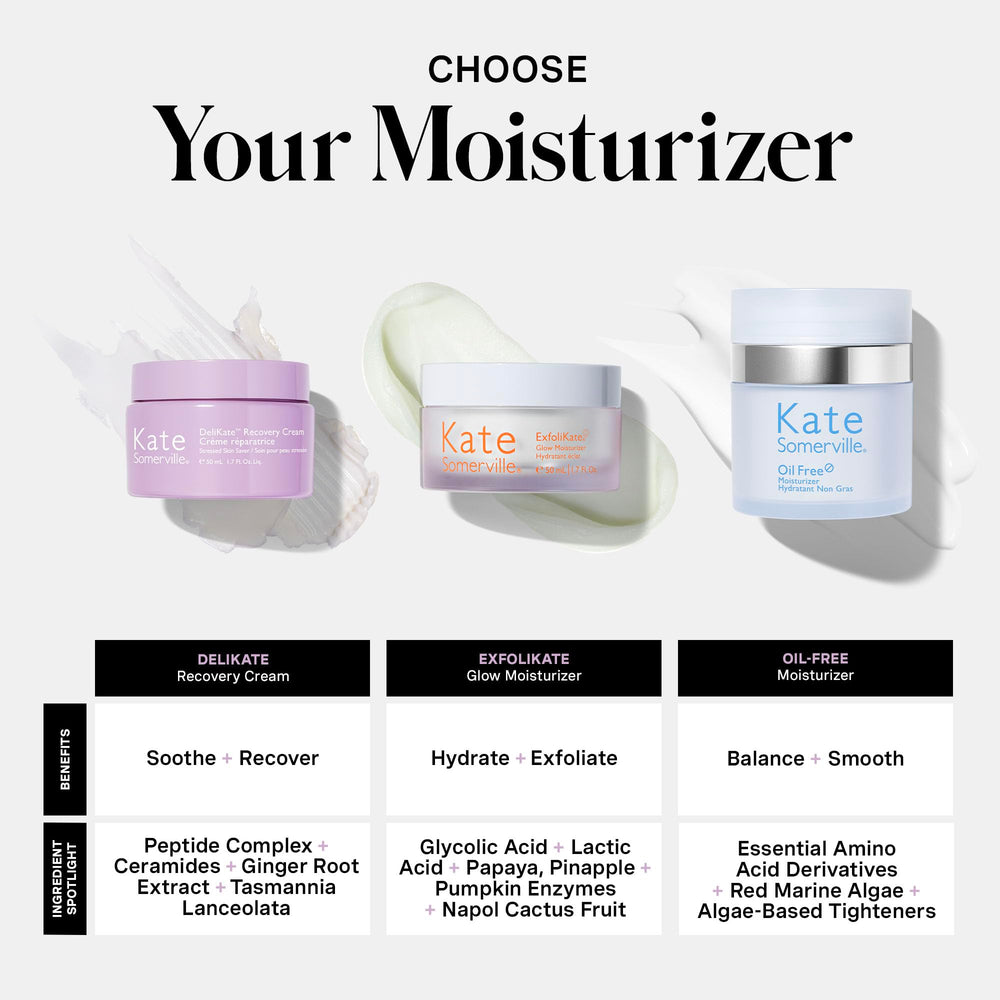 Post-treatment application scene of Kate Somerville DeliKate Recovery Cream