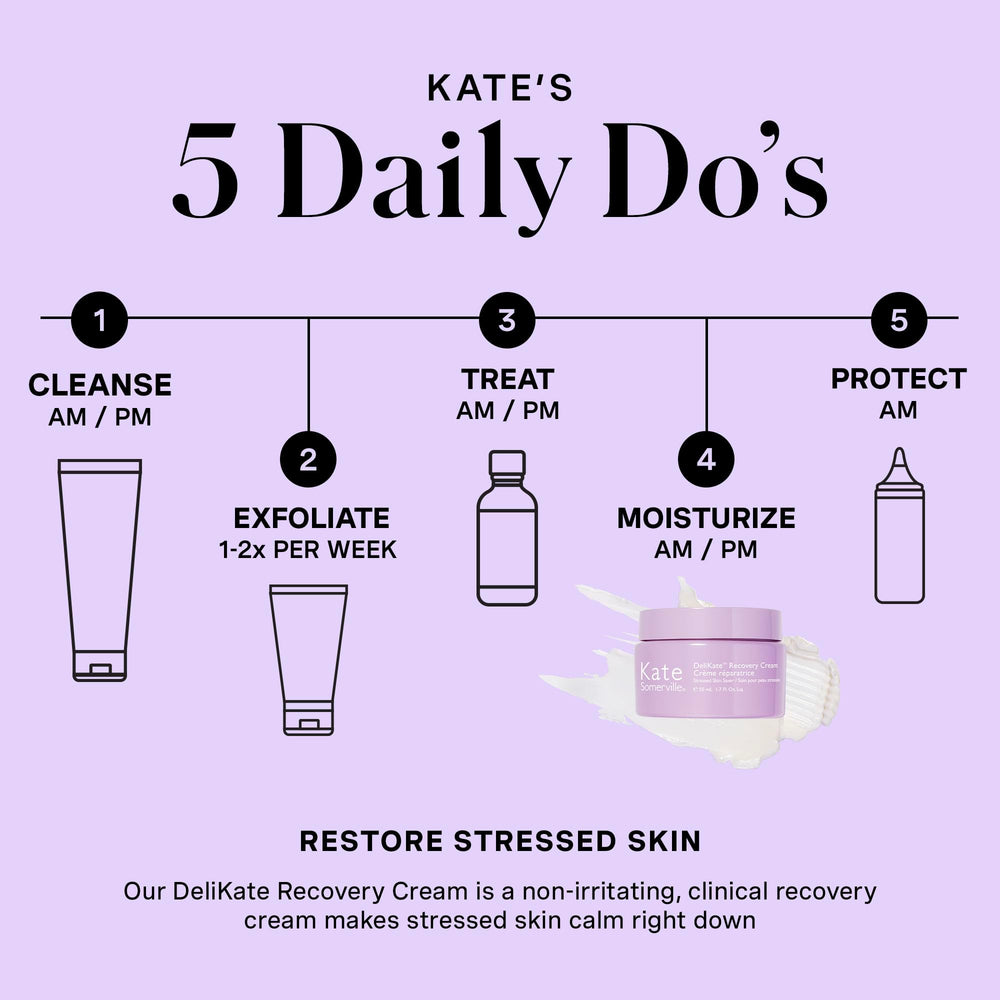 Ceramides and peptide panel on Kate Somerville DeliKate Recovery Cream packaging