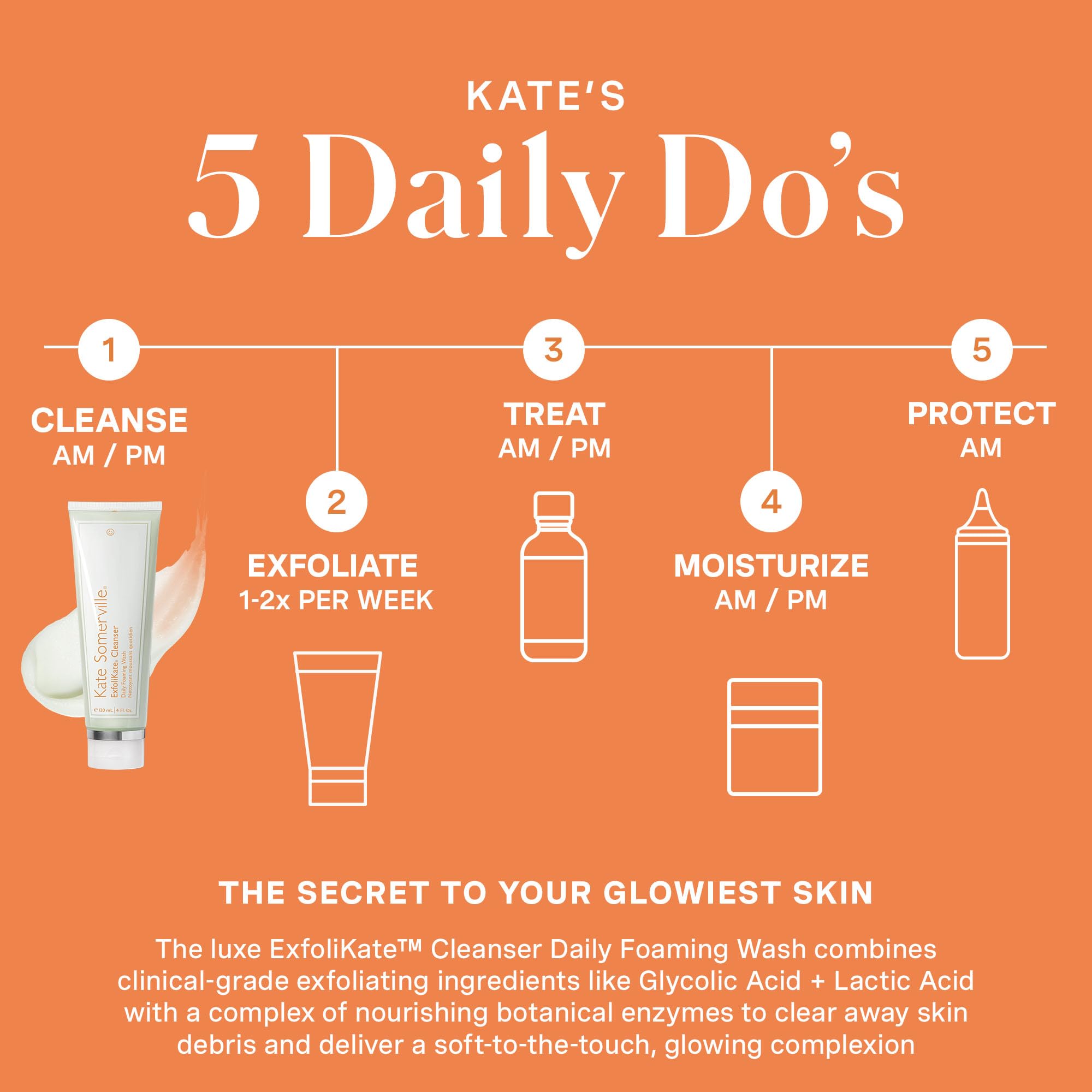 Kate Somerville ExfoliKate Cleanser texture close-up with lather