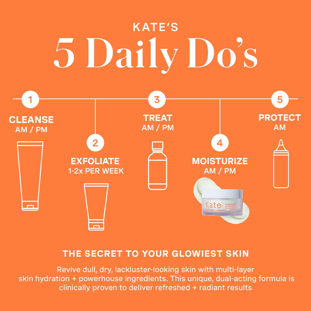Morning and night routine with Kate Somerville Glow Moisturizer designed for daily use